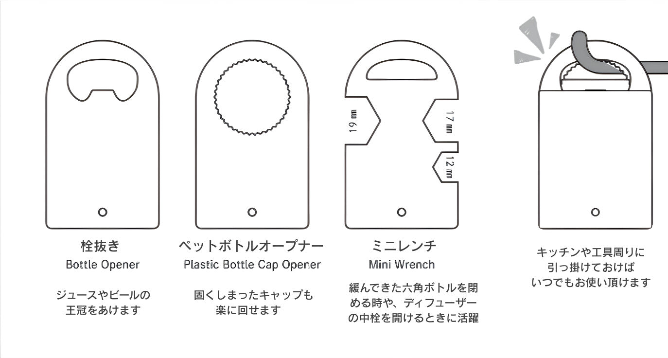 旋轉式萬用開瓶器