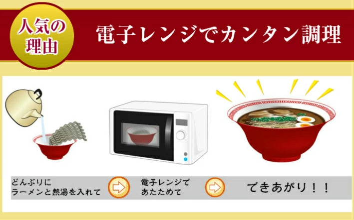 Niigata's Five Best Ramen Noodles Rich Miso Ramen