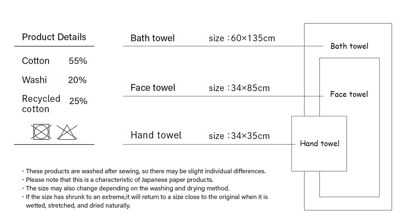 WASHI MATOU 和紙泉州毛巾 （34x35cm)